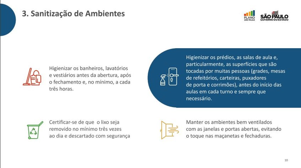 Plano de retomada das aulas presenciais no estado de São Paulo — Foto: Divulgação/Governo de SP