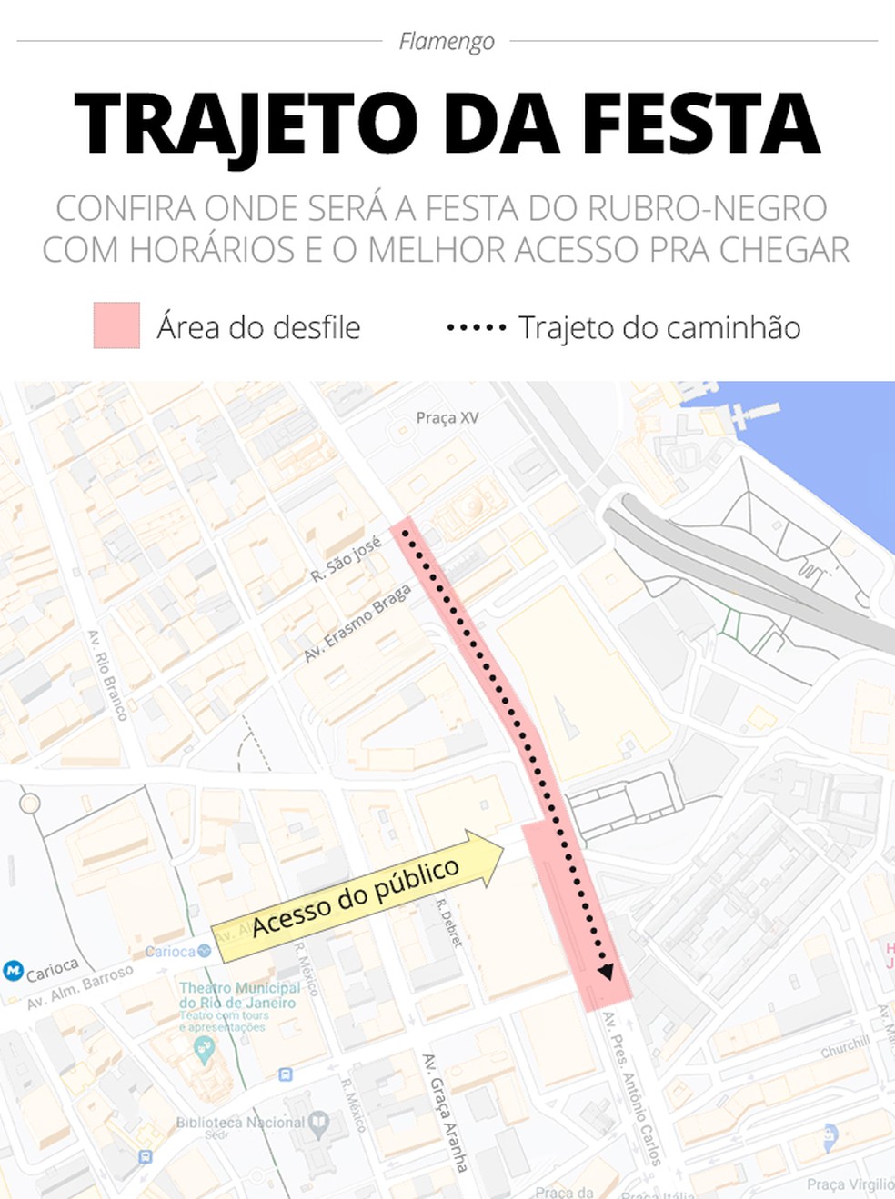 Trajeto festa do Flamengo &mdash; Foto: Infoesporte