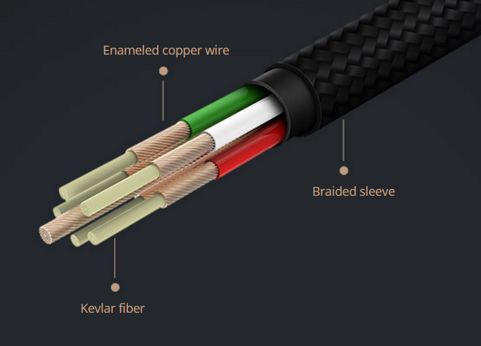Xiaomi usa kevlar para dar mais resistência aos cabos dos Mi in-ear (Foto: Divulgação/Xiaomi)