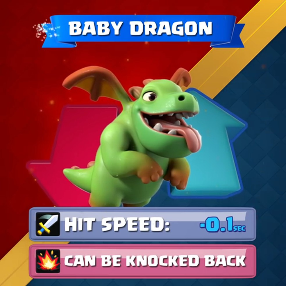 Clash Royale Veja O Que Pode Mudar No Meta Com A Atualizacao De Agosto Esports Techtudo