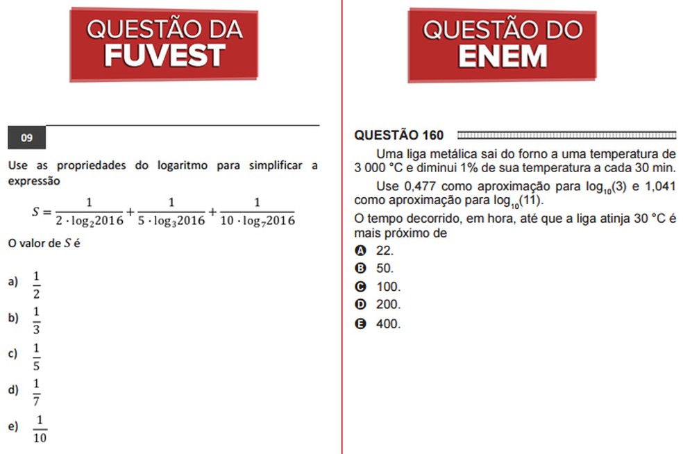Questão Da Fuvest