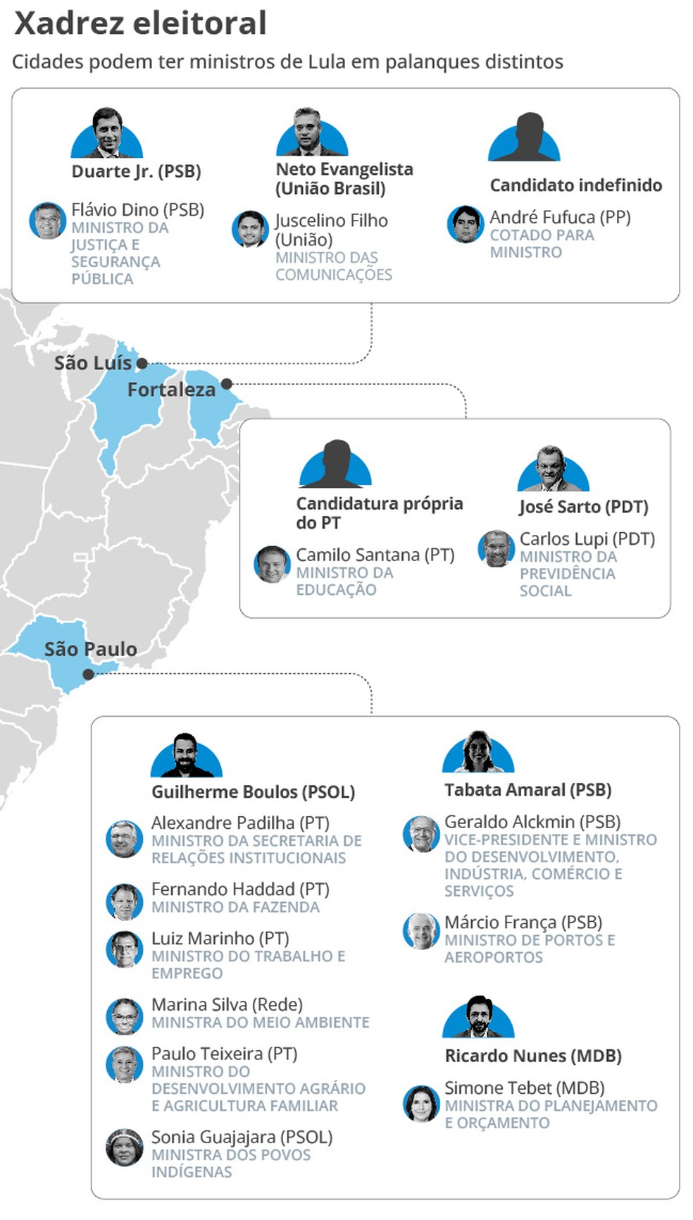 Mapa dos palanques para 2024 — Foto: O GLOBO
