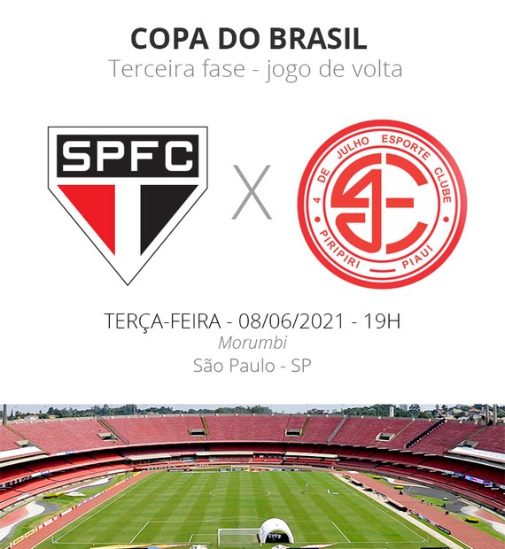 Sao Paulo X 4 De Julho Veja Onde Assistir Escalacoes Desfalques E Arbitragem Copa Do Brasil Ge