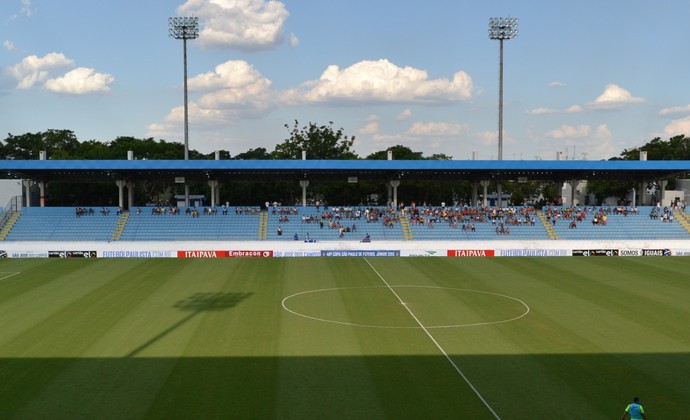 Palmeiras x Cruzeiro pelo Brasileiro sub-20 será em S. José dos Campos