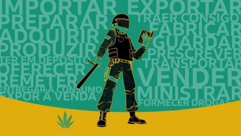 O tráfico de drogas é classificado por meio de 18 palavras na lei brasileira, como transportar, fabricar, vender e ministrar (Foto: BBC News)