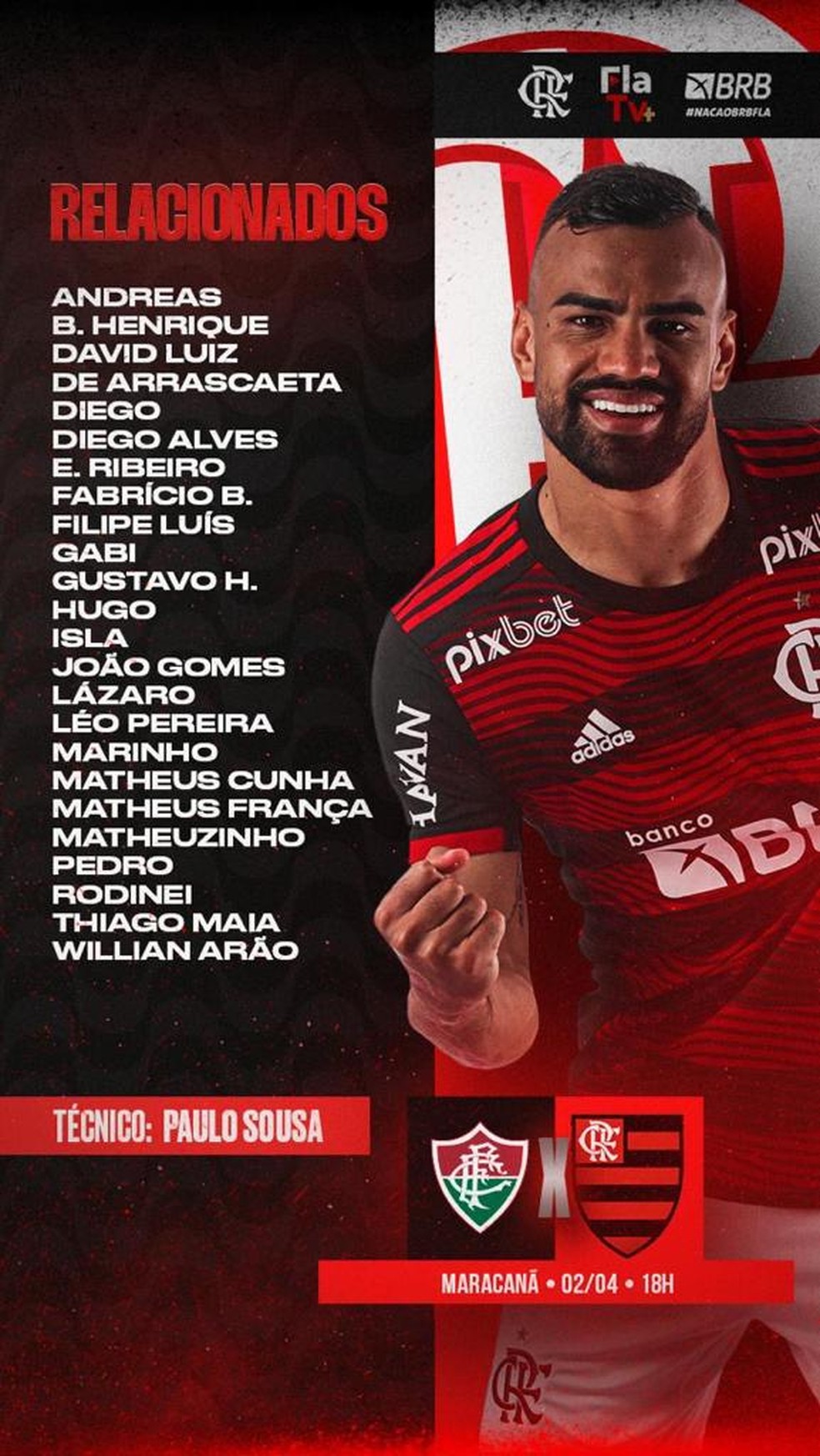 Flamengo divulga os relacionados para a finalíssima; Rodinei volta e  Fabrício Bruno está confirmado | flamengo | ge
