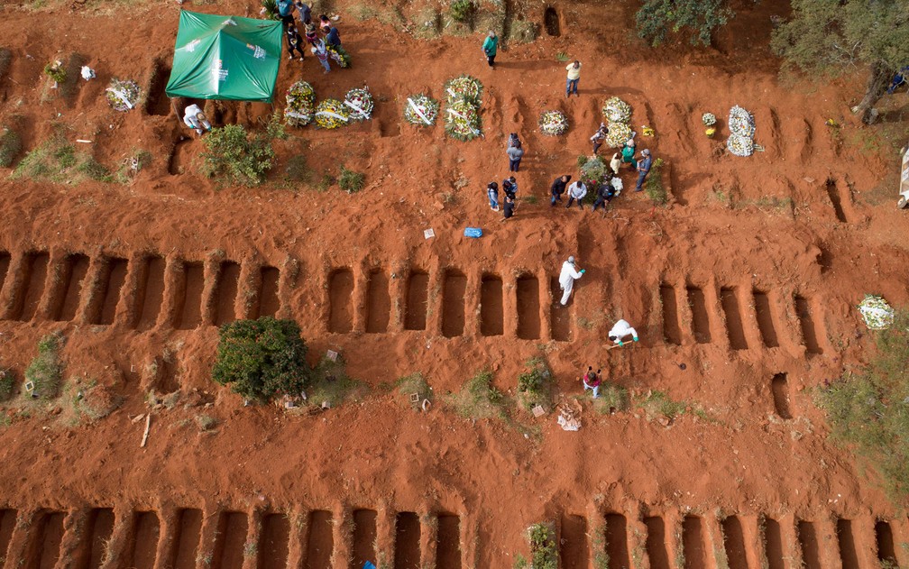 Imagem aérea feita nesta quinta-feira (30) mostra covas abertas no cemitério de Vila Formosa, na Zona Leste de SP — Foto: Andre Penner/AP