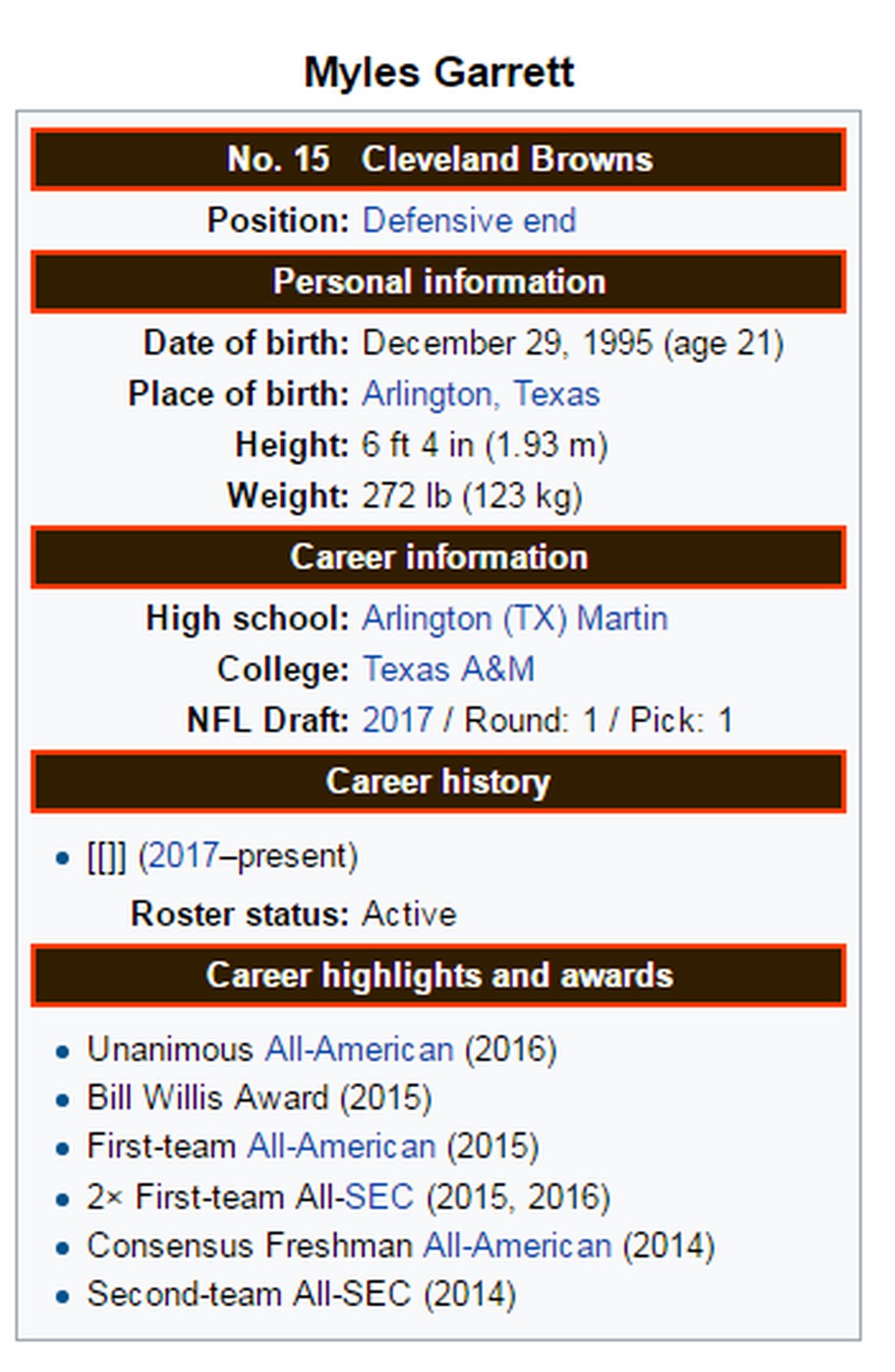 Teez Tabor - Wikipedia