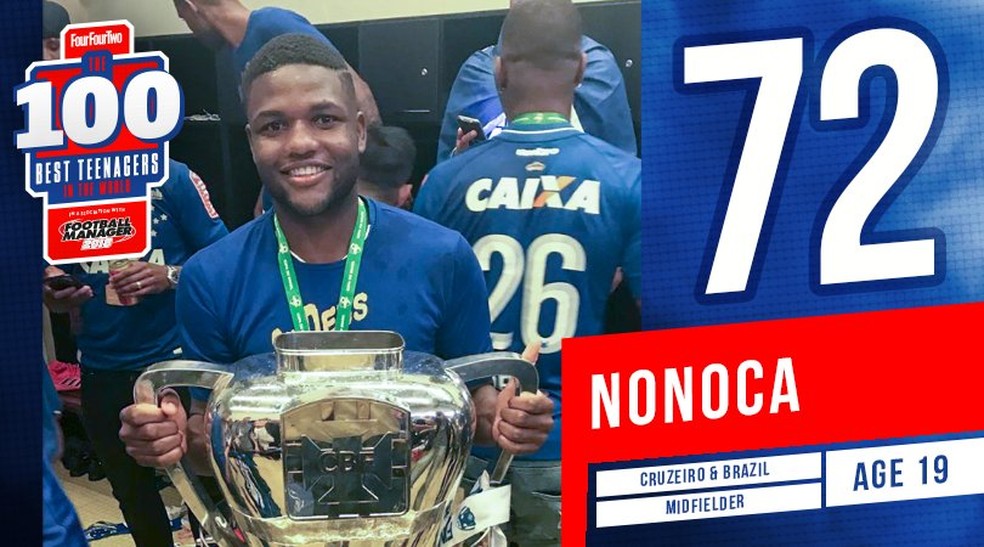 Nonoca, do Cruzeiro, é um dos seis brasileiros (Foto: Reprodução/FourFourTwo)