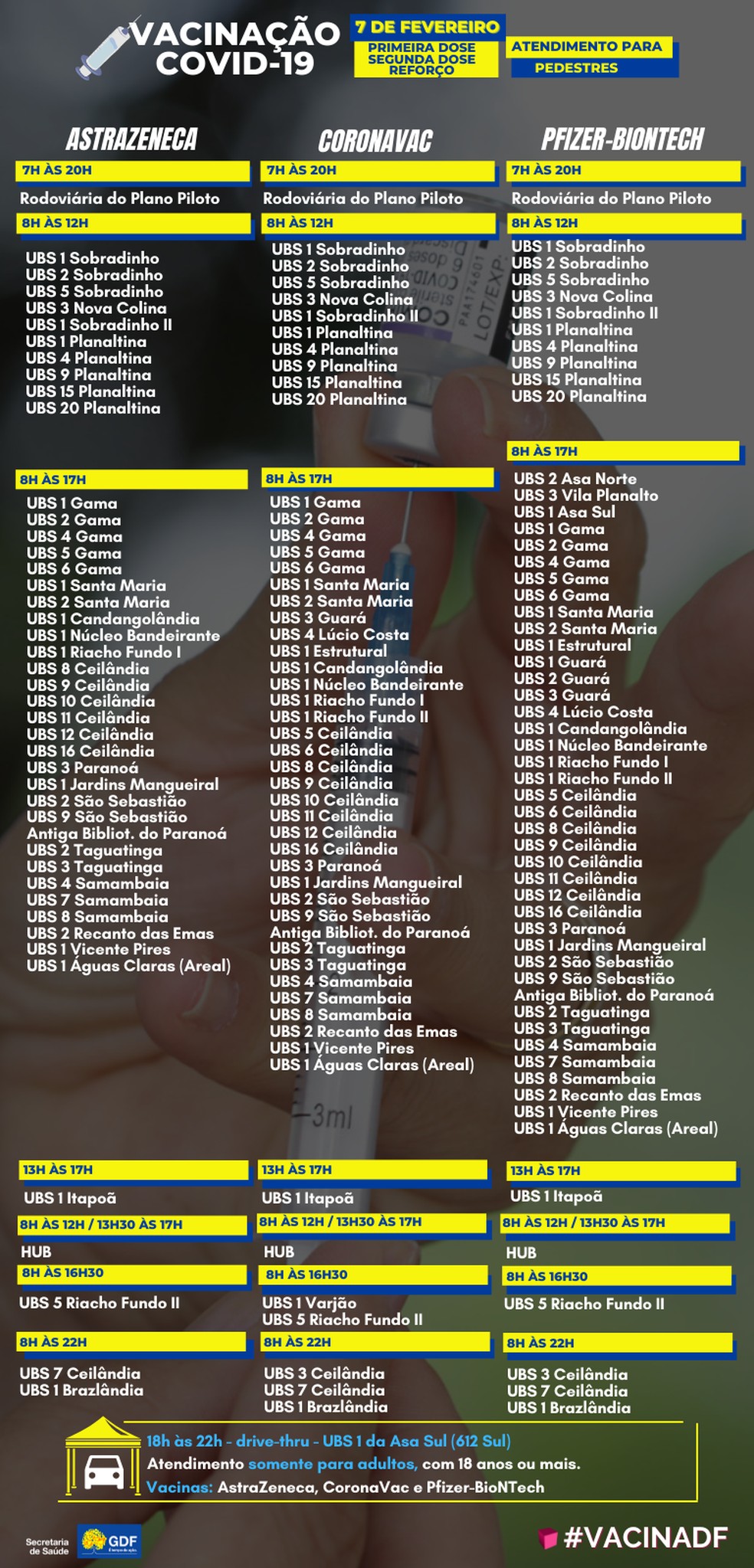 Locais de vacinação contra Covid-19 no DF nesta segunda-feira (7) — Foto: SES-DF/Reprodução