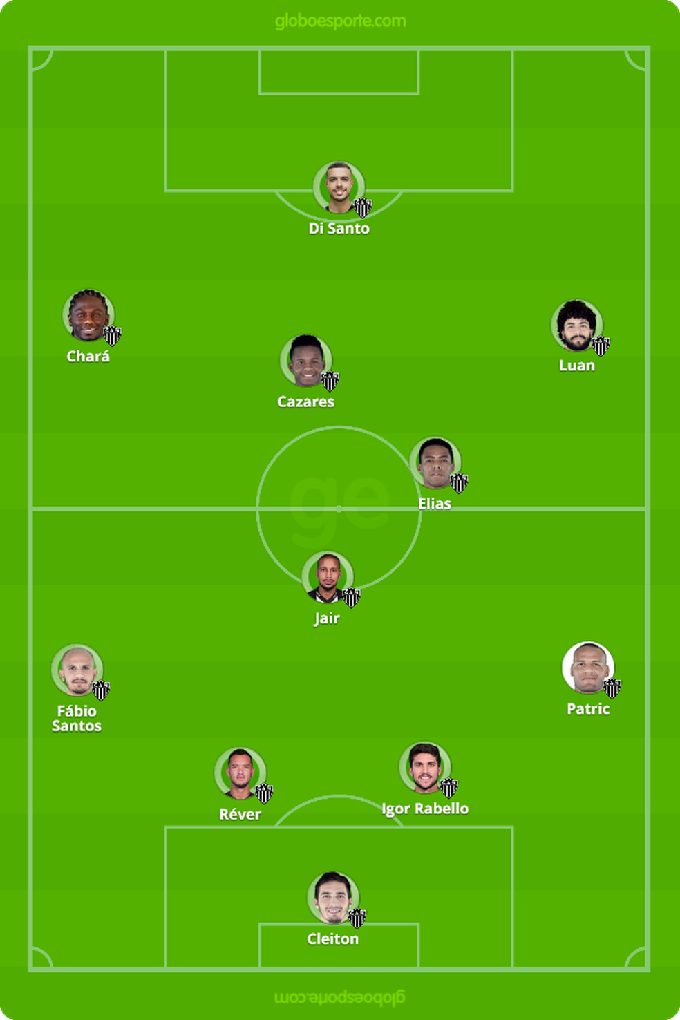 Prov�vel Atl�tico-MG para enfrentar o Col�n � Foto: GloboEsporte.com