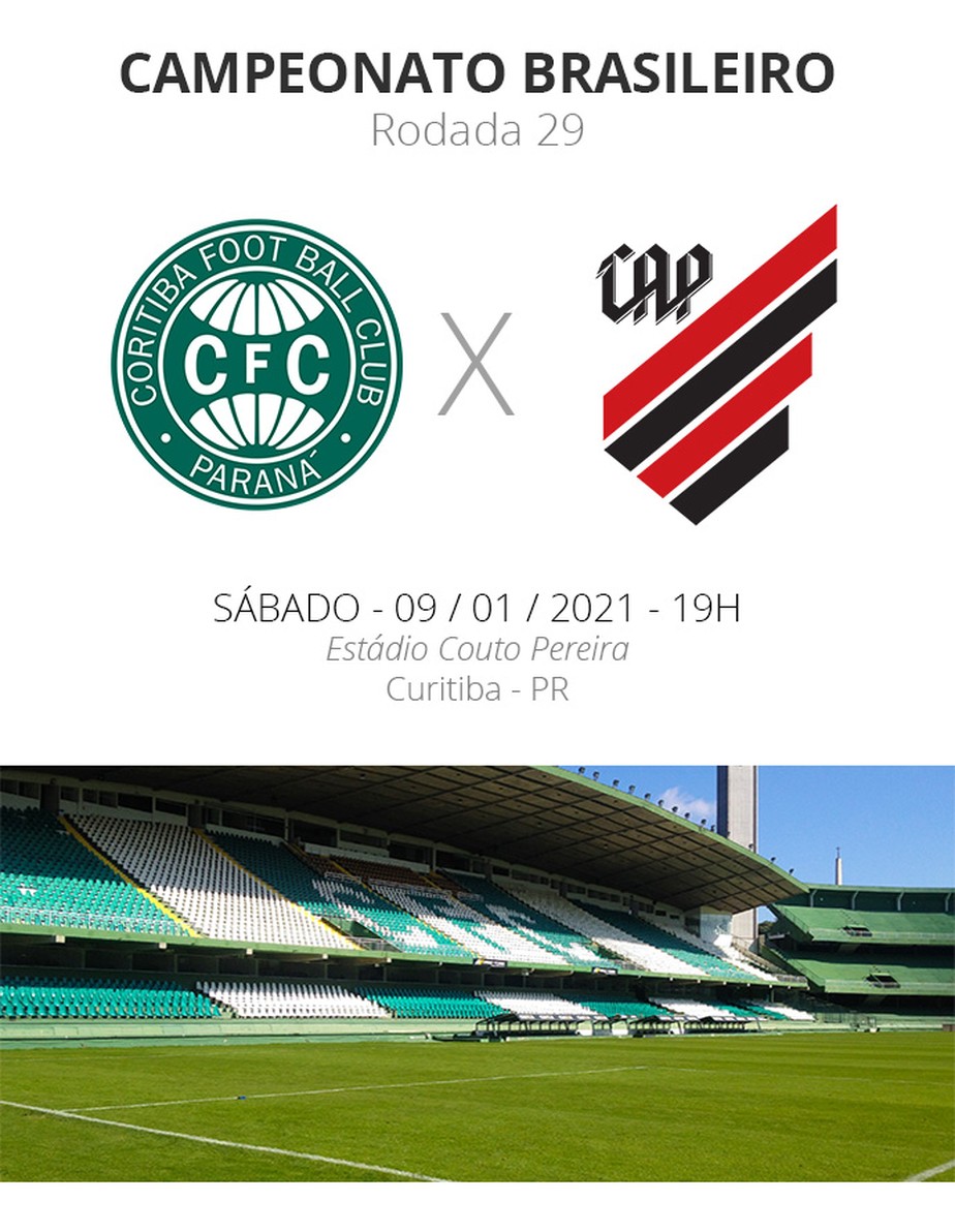 ficha-dos-jogos-coritiba-athletico.jpg