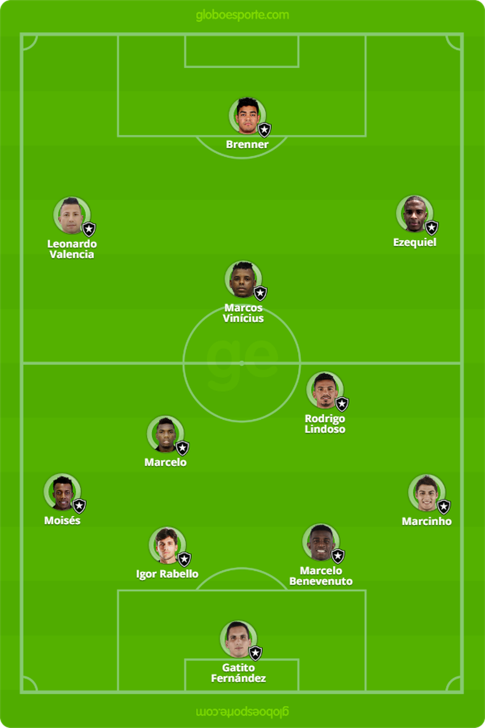  (Foto: GloboEsporte.com)
