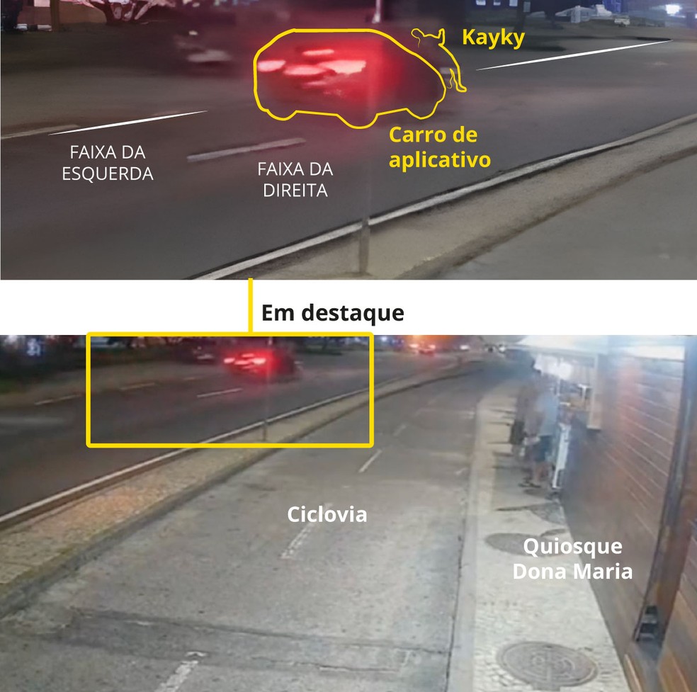 Decupagem de vídeo mostra mecânica o que aconteceu no atropelamento do ator Kayky Brito — Foto: Arte O GLOBO