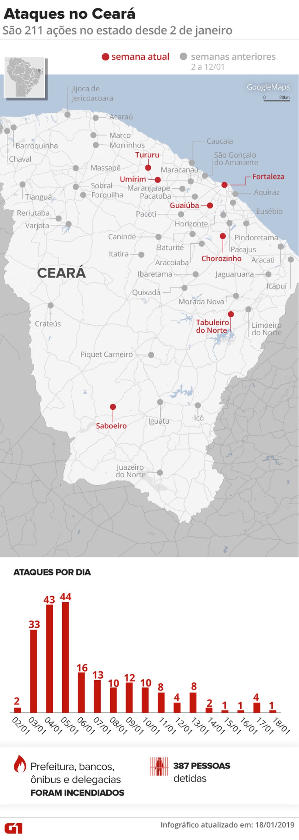 Ceará vive onda de ataques desde 2 de janeiro — Foto: Infográfico: Arte/G1