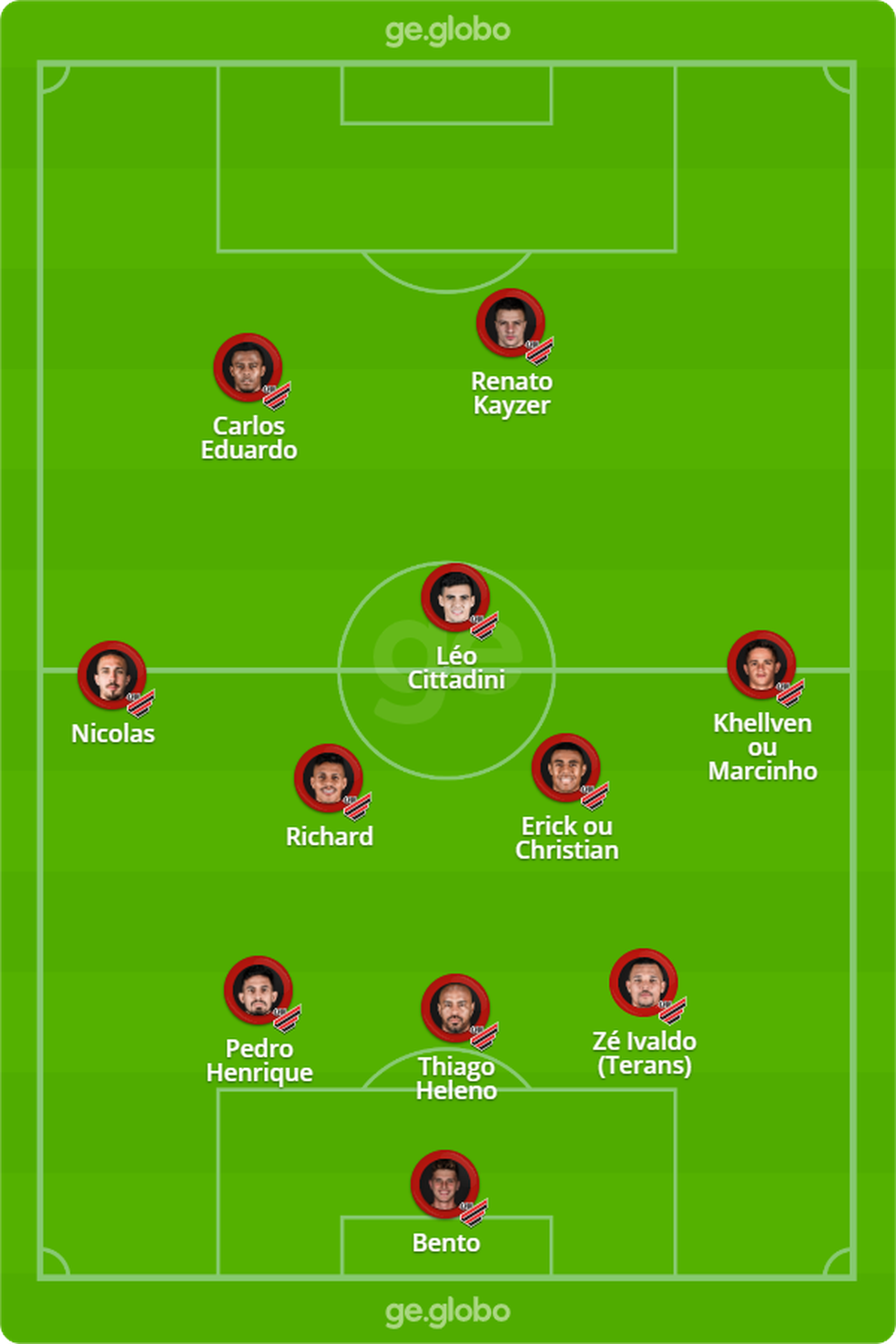 Atlético-MG 2 × 0 Athletico-PR - Futebol Brasileiro ...