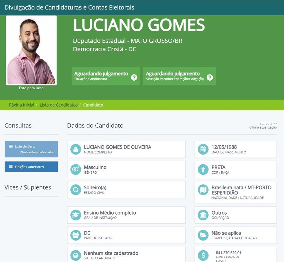 Foto de Gil do Vigor é utilizada no registro de deputado estadual de MT — Foto: Reprodução/TSE