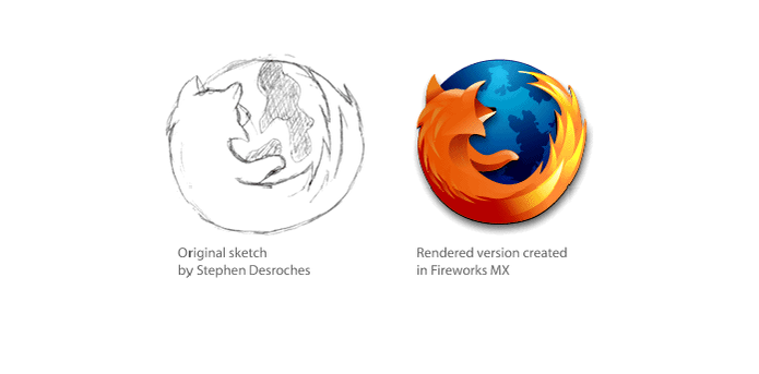 Desenho de origem do logotipo do Firefox (Foto: Divulgação Stephen Desroches)