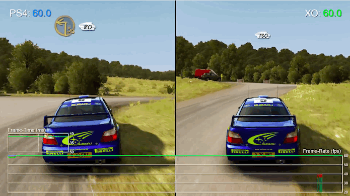 Dirt Rally: vídeo compara gráficos das versões de PS4, Xbox One e PC (Foto: Reprodução/YouTube)