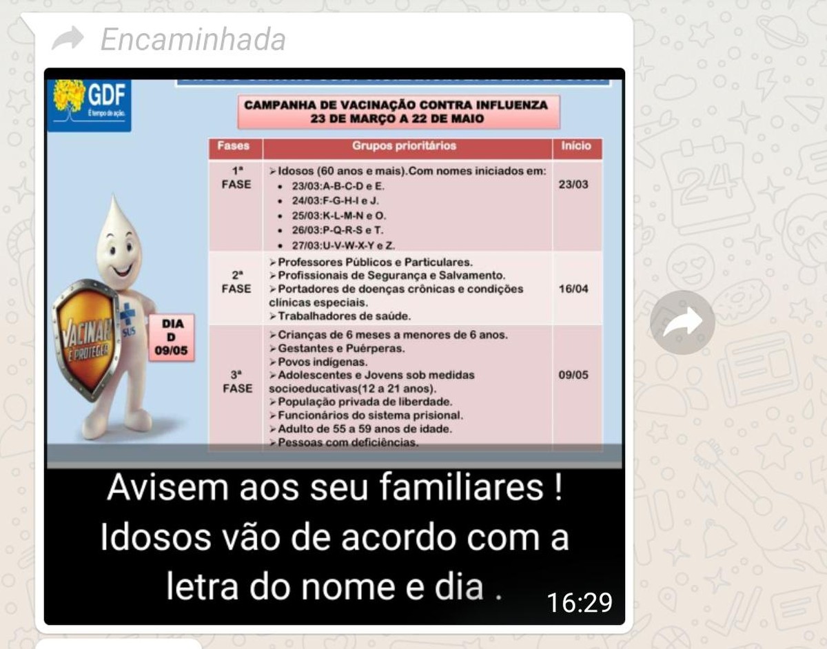 Vacina contra gripe: informativo sobre ordem alfabética no ...