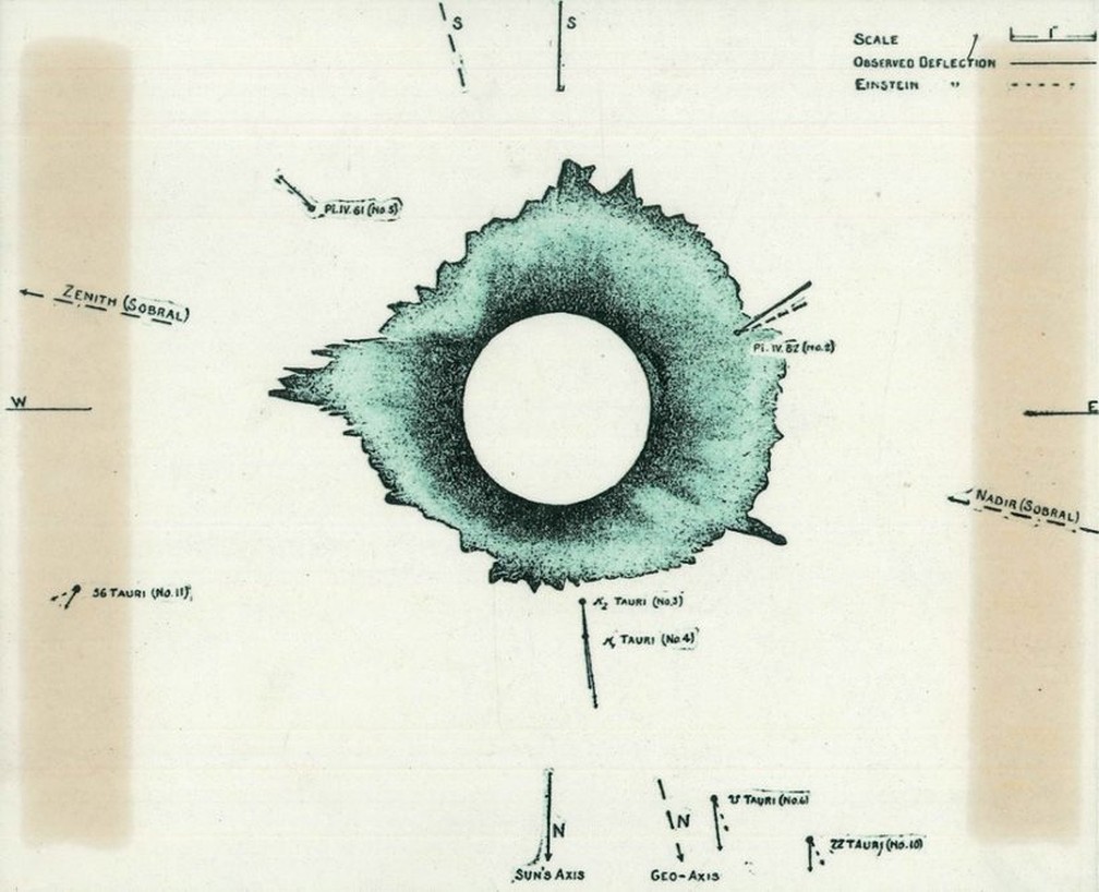 Chapa fotográfica que registrou o eclipse em Sobral há 100 anos, que comprovou a distorção da luz quando se aproxima de grandes astros, como o Sol — Foto: Museu do Eclipse/Arcevo