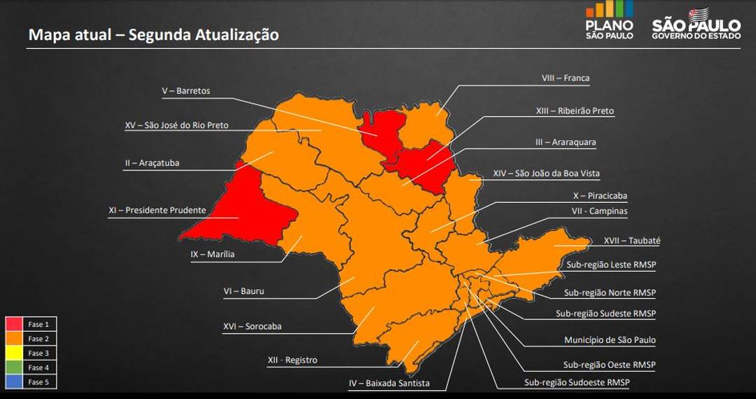 Mapa atual de classificação das regiões no Plano São Paulo para flexibilização da quarentena