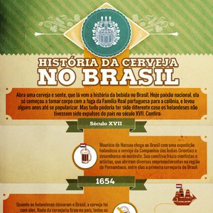 A história da cerveja no Brasil (Divulgação)