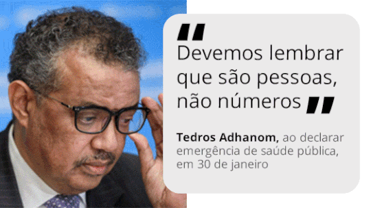 Foto: (Arte/G1)