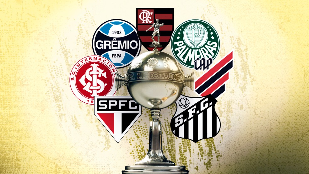 Brasil terá sete clubes nas oitavas? Hoje, só o São Paulo está fora da zona de classificação — Foto: Arte do ge