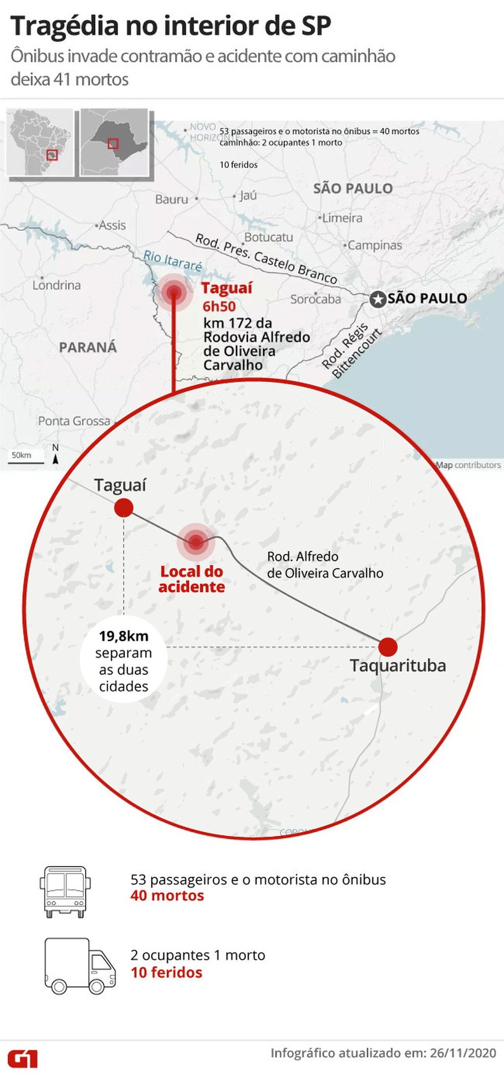 Mapa do local onde tragédia entre ônibus e caminhão foi registrada em Taguaí — Foto: Arte - G1