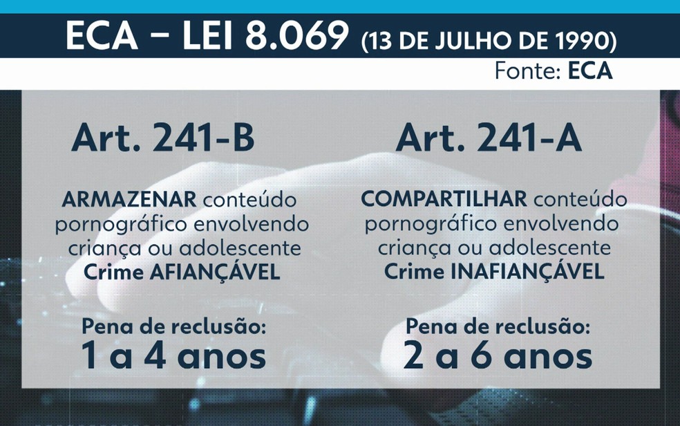 Em São Paulo, 23 detidos pagaram fiança e foram liberados; outros dois continuaram presos (Foto: TV Globo/Reprodução)
