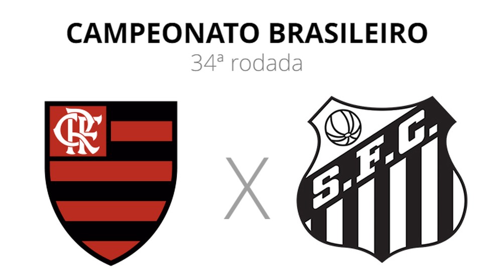 Flamengo e Santos se enfrentam no Maracanã, às 21h45 — Foto: ge