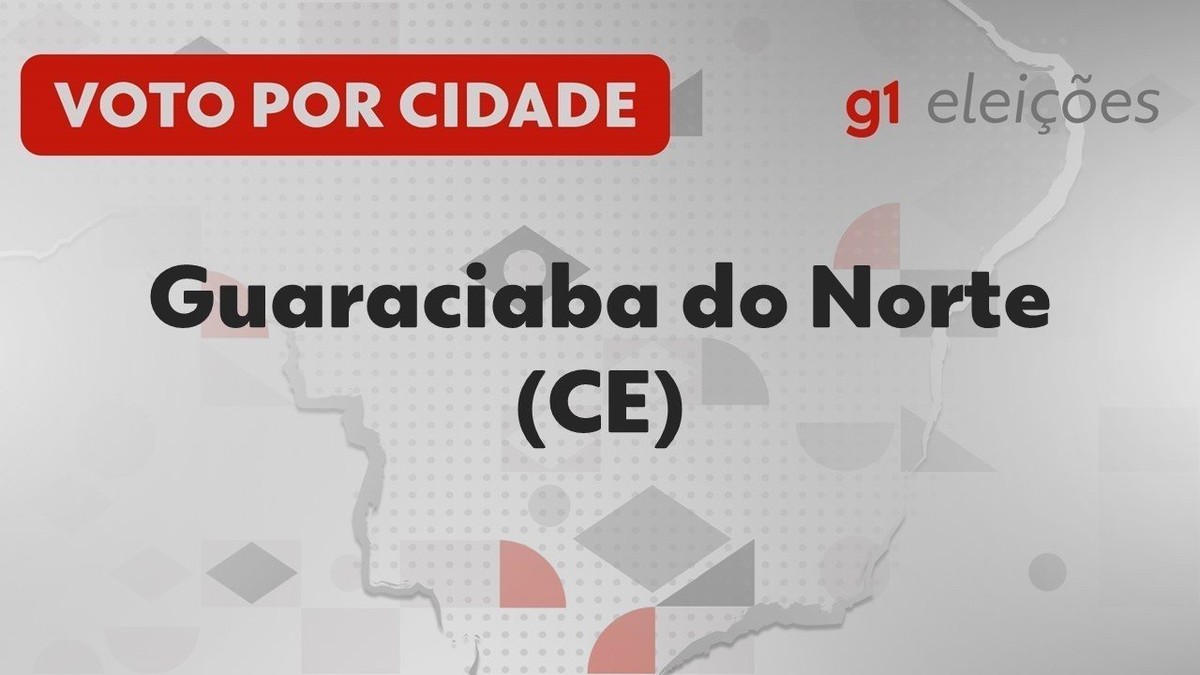 Eleições em Guaraciaba do Norte (CE): Veja como foi a votação no 1º turno