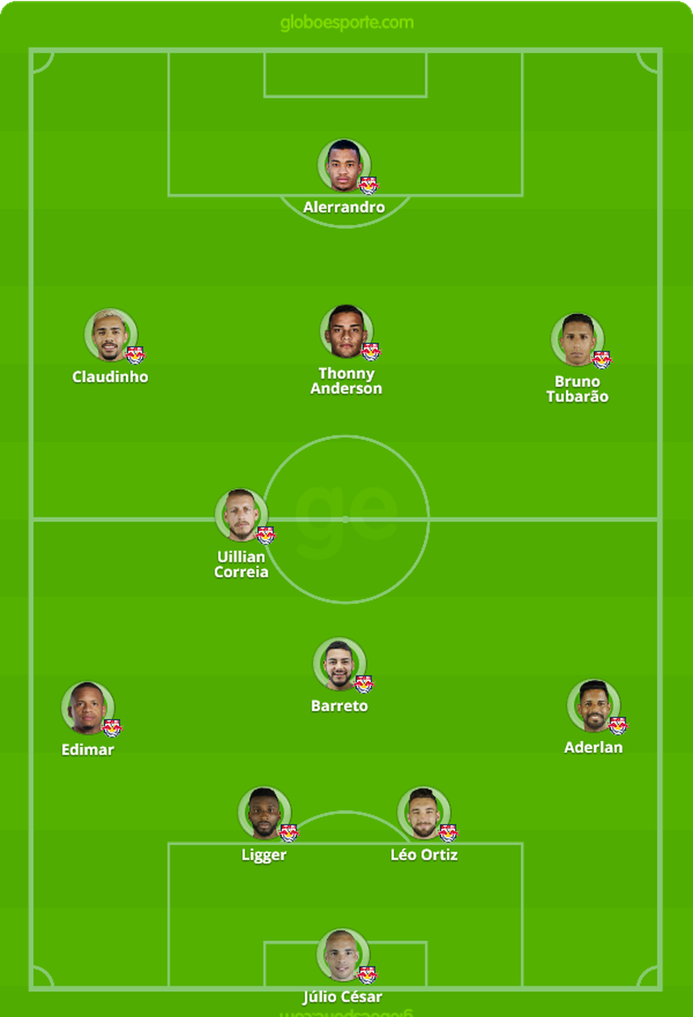 Bragantino x Palmeiras: veja onde assistir, escalações ...