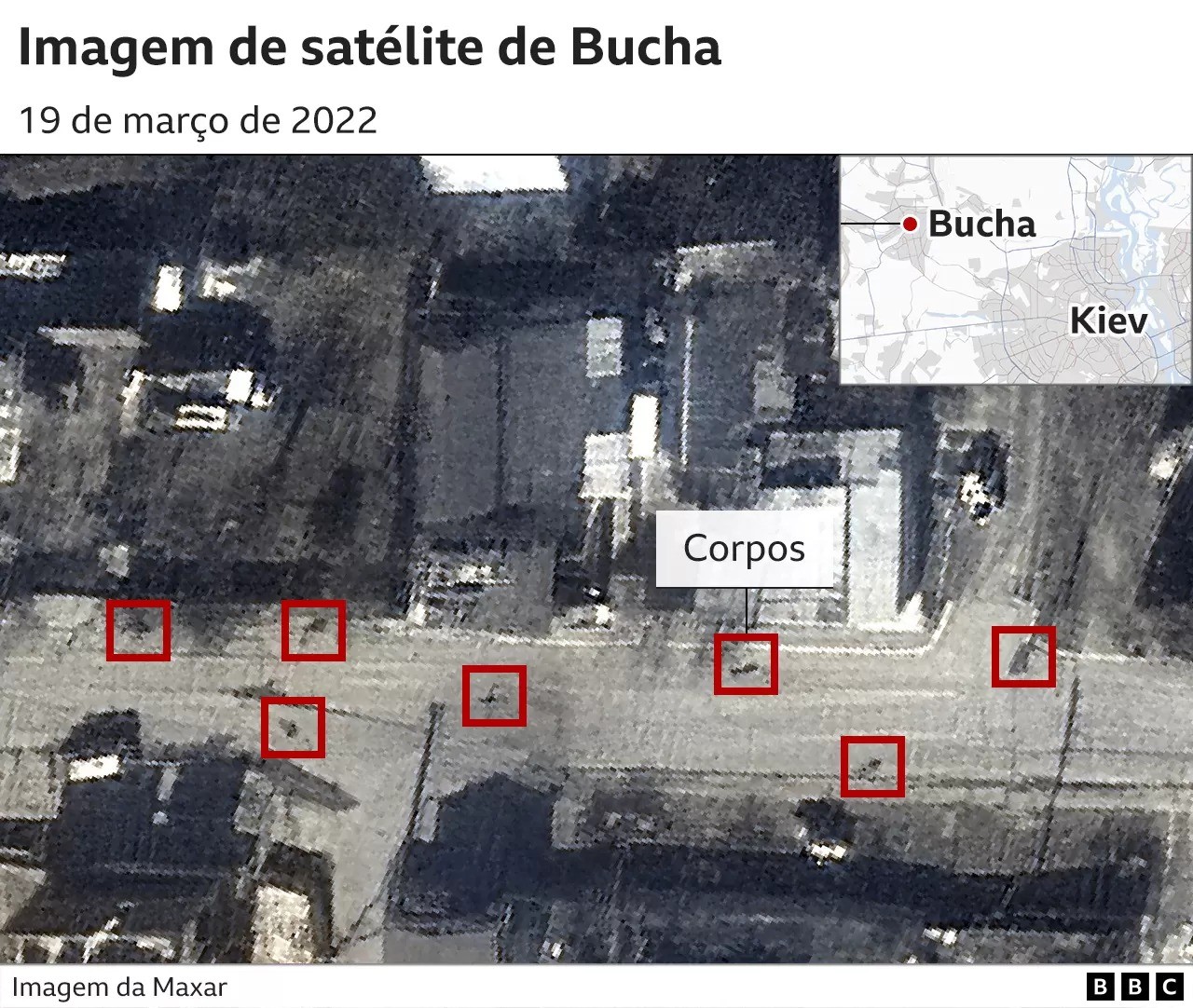Imagem de satélite de Bucha (Foto: BBC/Maxar via BBC News)