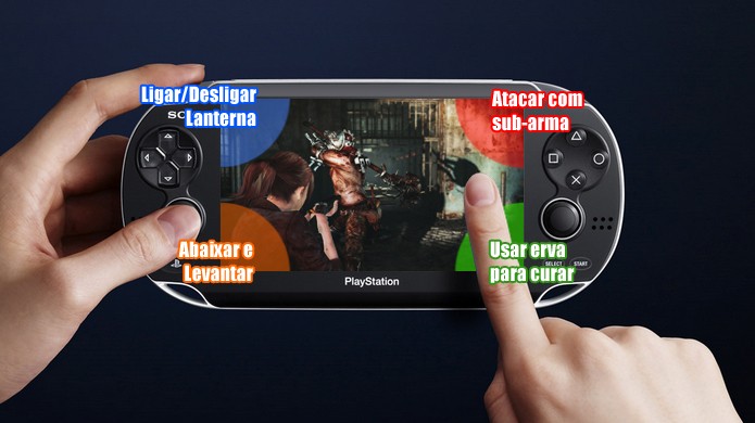 Para compensar a falta de botões cada canto da tela de toque ganha uma função em Resident Evil: Revelations 2 no PS Vita (Foto: Reprodução/Rafael Monteiro)