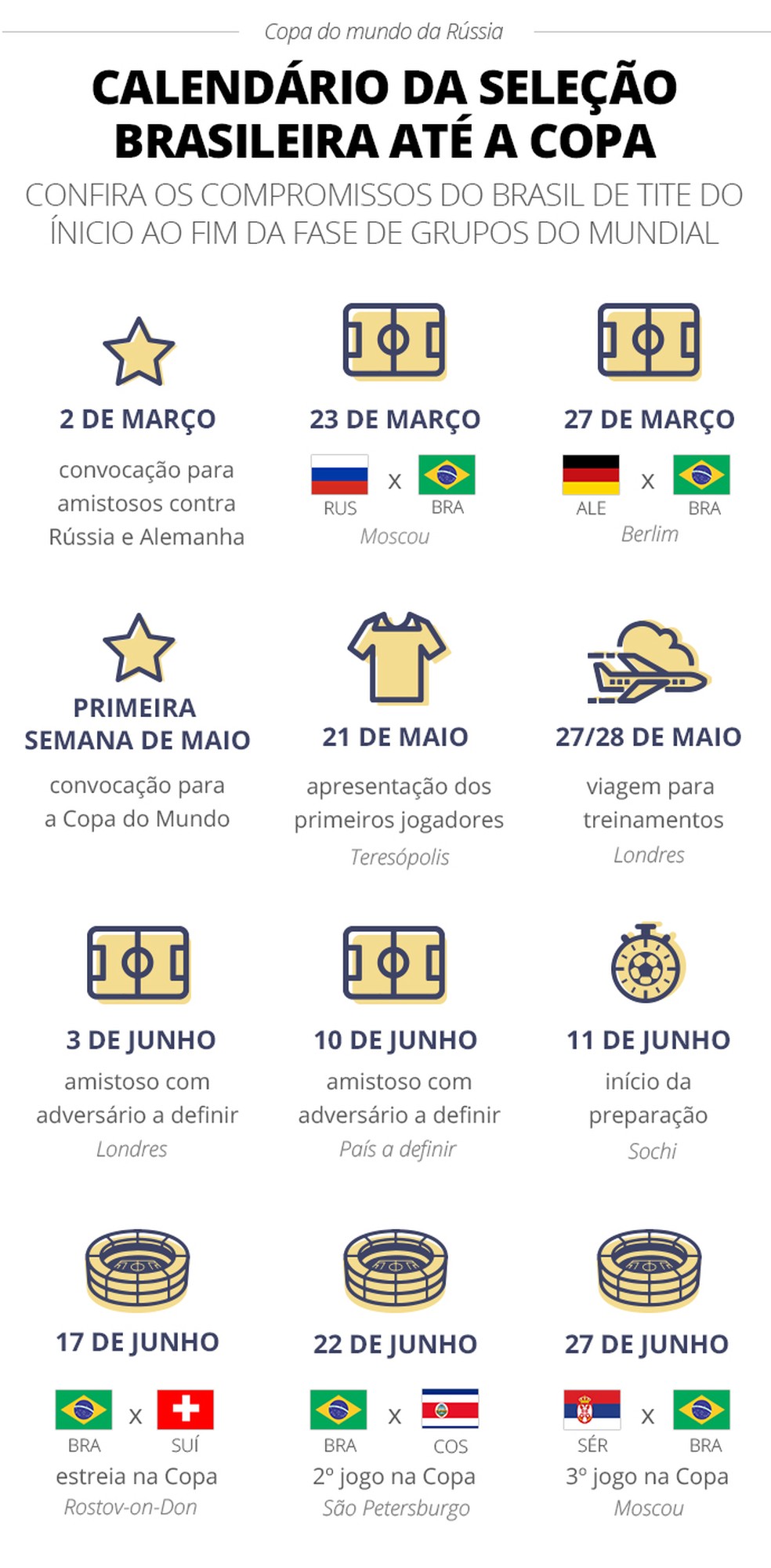 Programação atual da CBF, ainda sujeita a mudanças antes da Copa (Foto: Infoesporte)