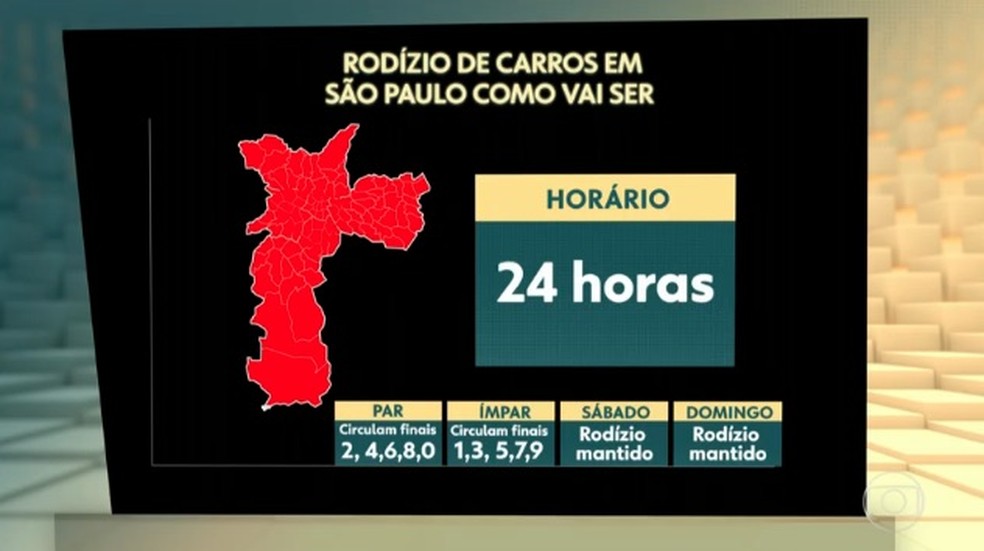Novo rodízio de veículos que passa a vigorar em SP dia 11 de maio.  — Foto: Reprodução/TV Globo