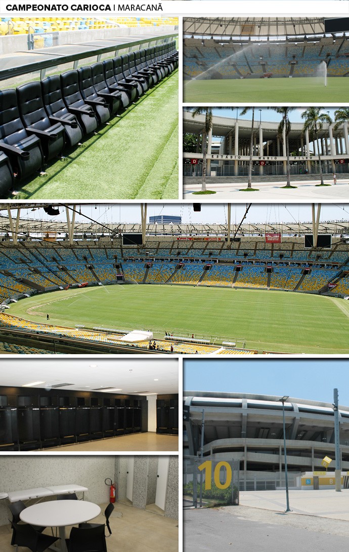 Interdições para o jogo do Campeonato Brasileiro no Maracanã