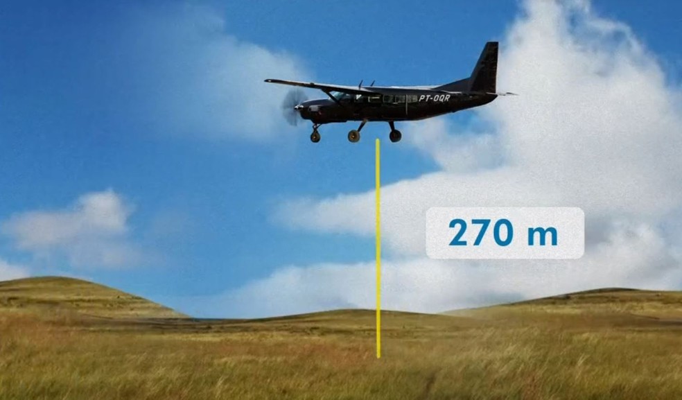 Aeronave que fez pouso forçado com paraquedistas em Boituva apresentou problema a cerca de 270 metros de altitude — Foto: TV TEM/Reprodução