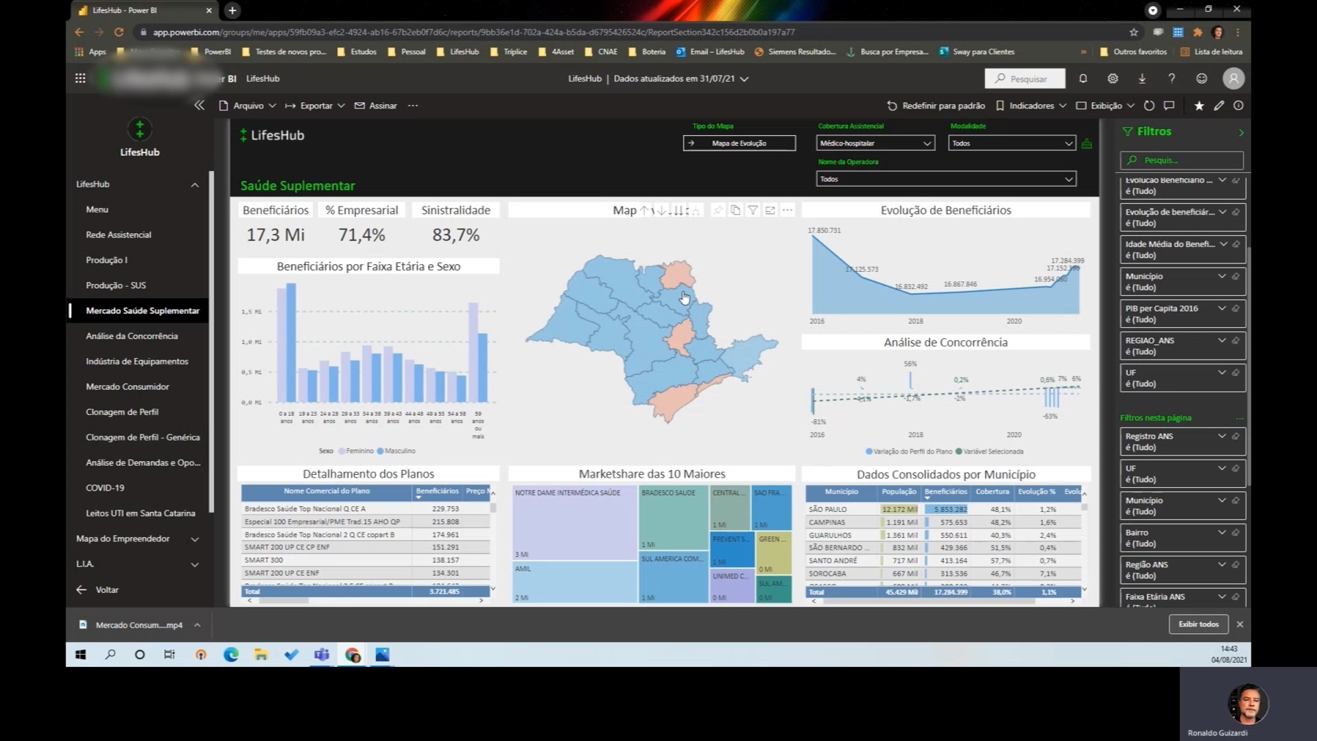 VÍDEOS: Tech SC deste domingo, 13 de fevereiro de 2022