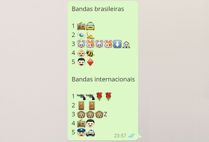 Emojis Bandas (Foto: Reprodução/Isabela Giantomaso)