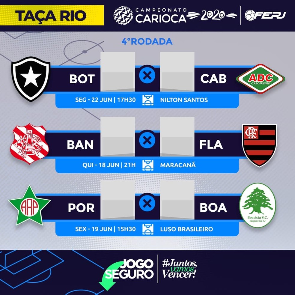 Ferj confirma jogos de Flamengo, Botafogo, Bangu, Cabofriense, Portuguesa e Boavista pela quarta rodada da Taça Rio — Foto: Ferj
