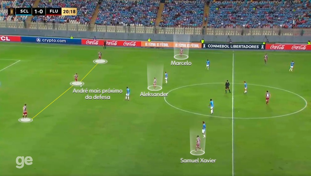 Marcelo: estreia como lateral mais apoiador — Foto: Reprodução