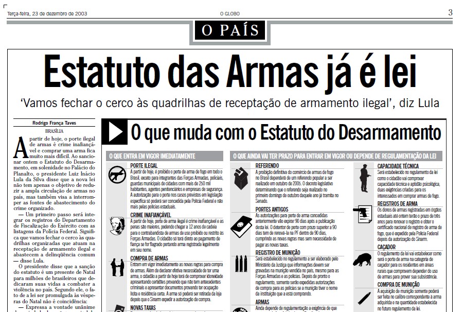 Página do GLOBO de 23 de dezembro de 2003