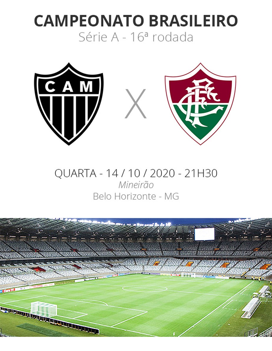 Atlético-MG x Fluminense: veja onde assistir, escalações, desfalques e arbitragem