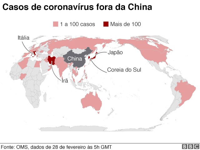 Casos de Coronavírus fora da China (Foto: OMS)
