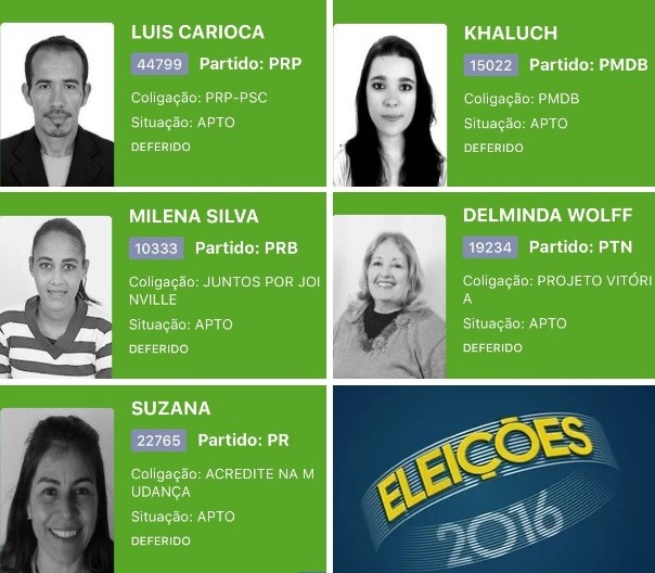 Confira a lista final de profissionais aptas/os a votar em nossas