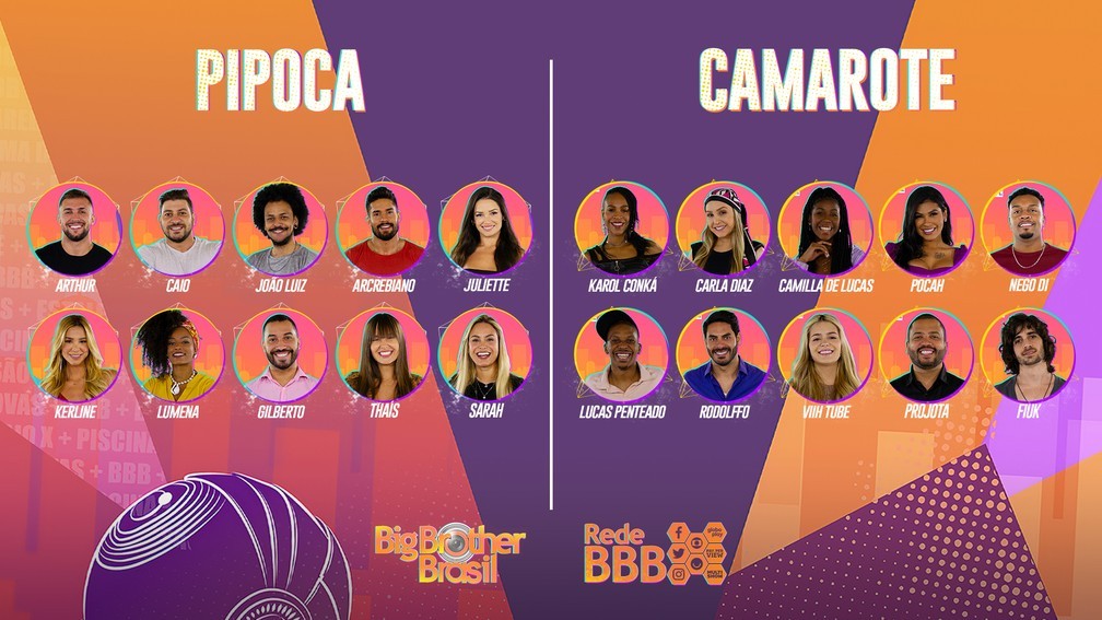 BBB 21 divulga lista de 20 participantes (Foto: TV Globo)