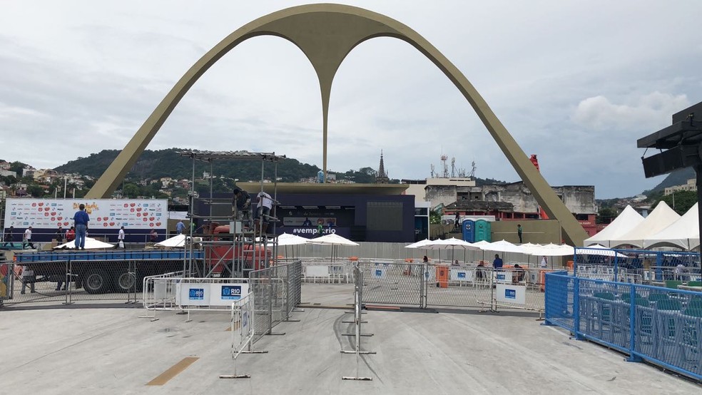 Apuração Do Grupo De Acesso Do Rj Veja A Ordem Dos Quesitos Da Apuracao Das Notas Do Carnaval Do